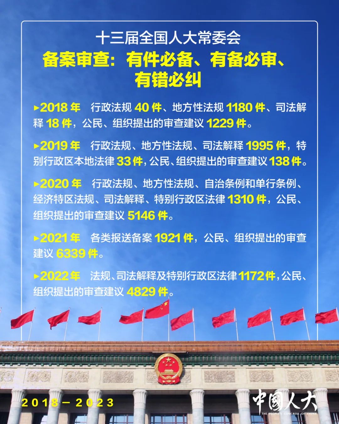 党的二十大_汕头人大