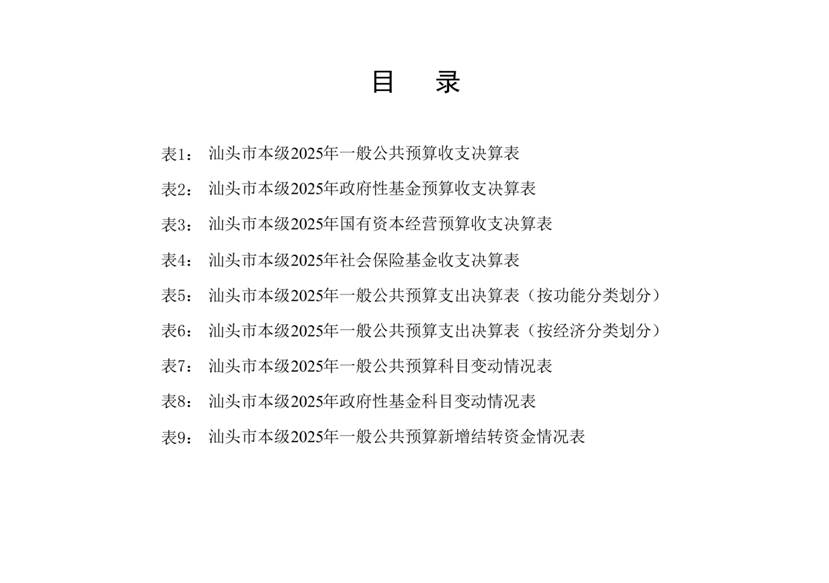 /home/stcz/Documents/（0721）汕头市2025年本级财政决算表_page_2.bmp（0721）汕头市2025年本级财政决算表_page_2