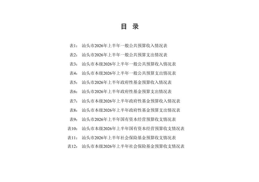 /media/stcz/1F84-FBD3/给黄科/2份/新版/上半年/(0721)汕头市2026年上半年预算执行情况表_page_2.bmp(0721)汕头市2026年上半年预算执行情况表_page_2 /media/stcz/1F84-FBD3/给黄科/2份/新版/上半年/(0721)汕头市2026年上半年预算执行情况表_page_2.bmp(0721)汕头市2026年上半年预算执行情况表_page_2
